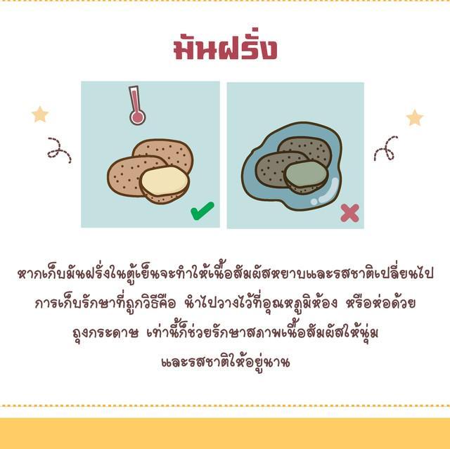 รูปภาพ: