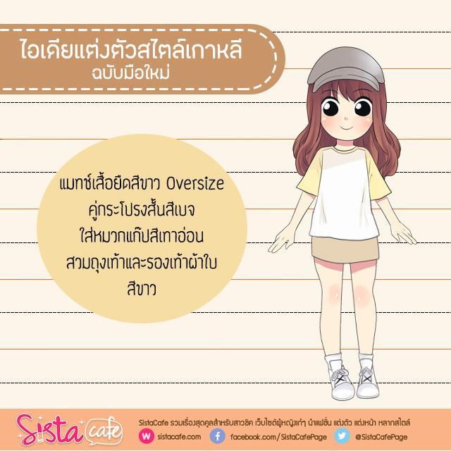 รูปภาพ: