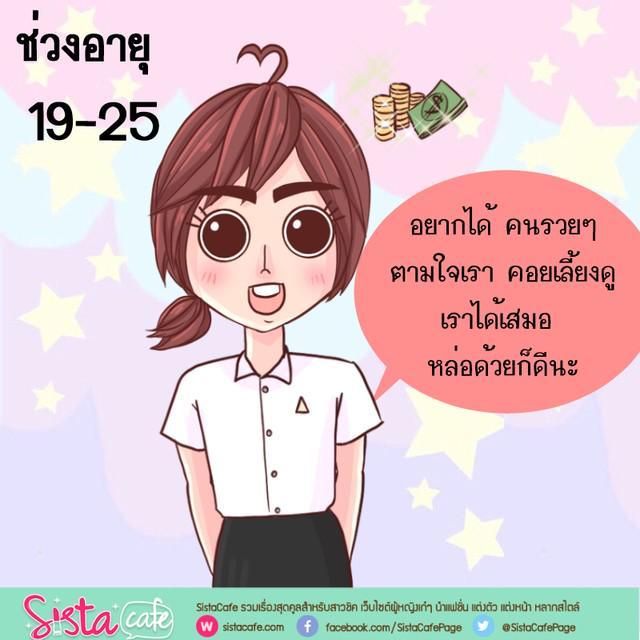 รูปภาพ: