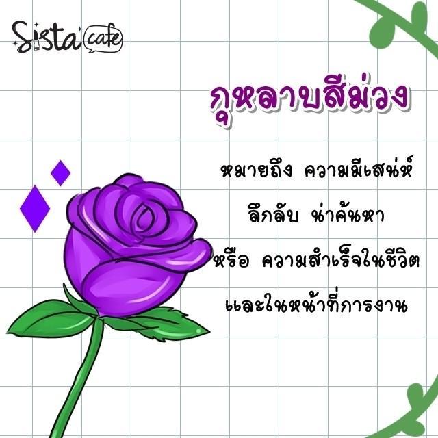 รูปภาพ: