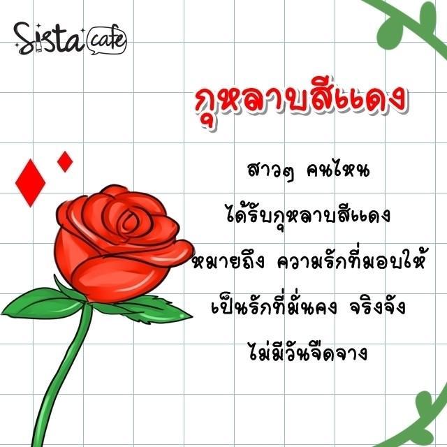 รูปภาพ: