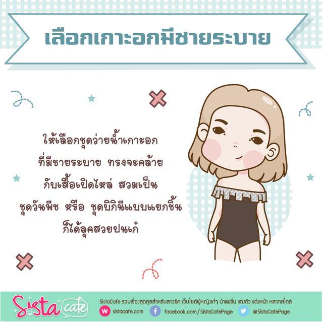 รูปภาพ: