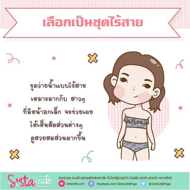 รูปภาพ: