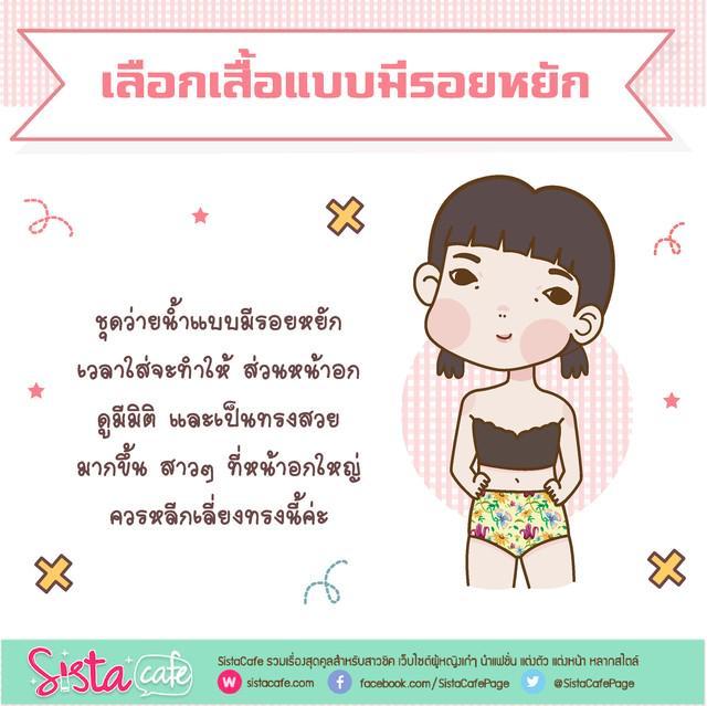 รูปภาพ: