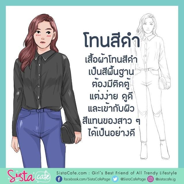 รูปภาพ: