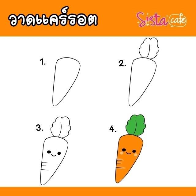 รูปภาพ: