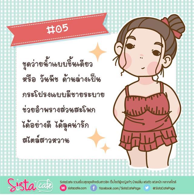 รูปภาพ: