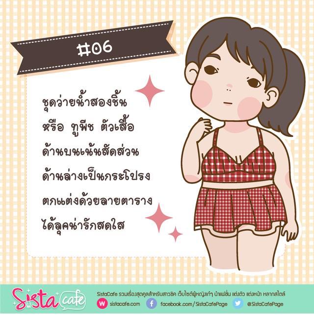 รูปภาพ: