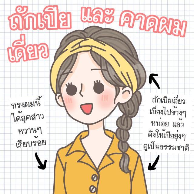 รูปภาพ: