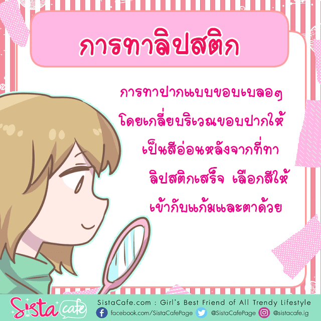 รูปภาพ: