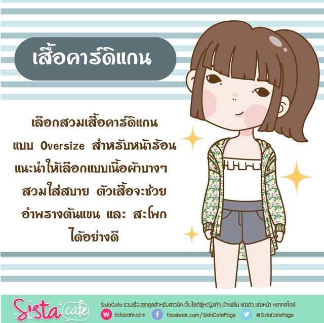 รูปภาพ: