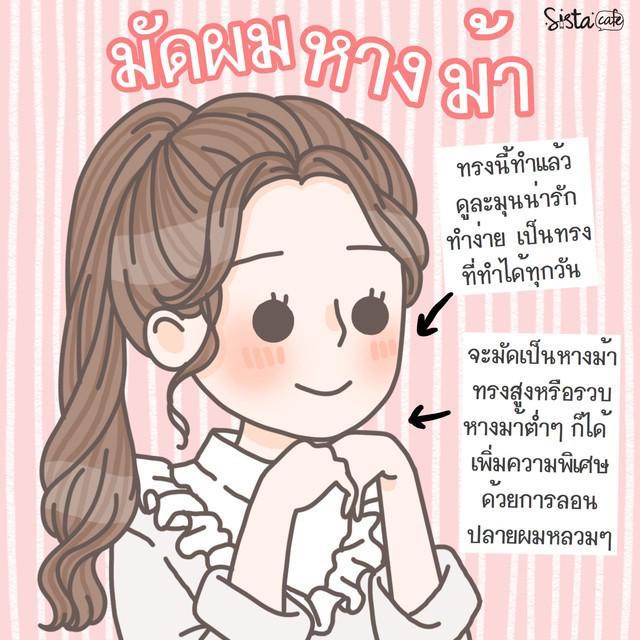 รูปภาพ: