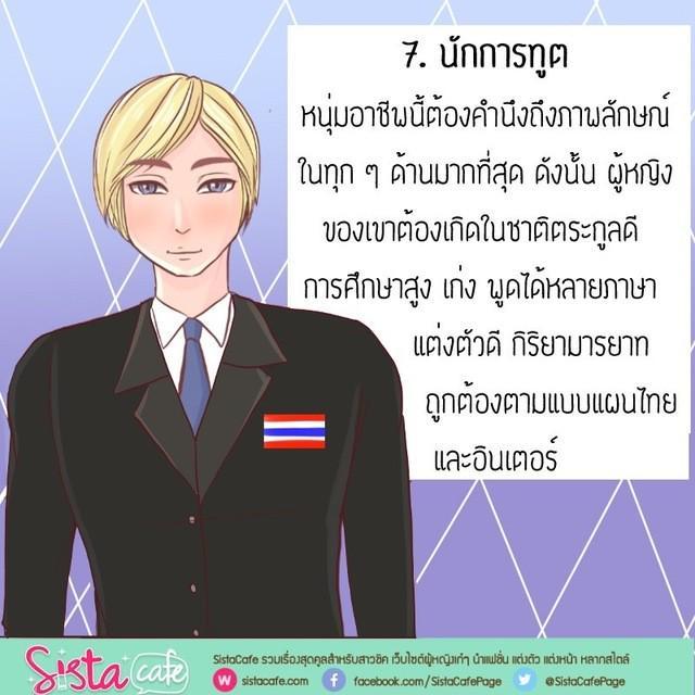 รูปภาพ: