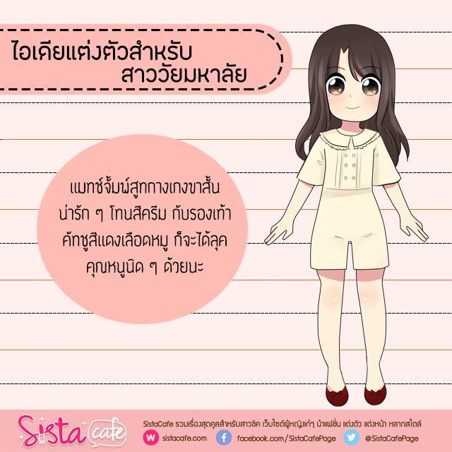 รูปภาพ: