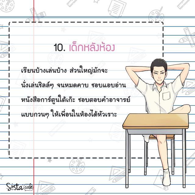 รูปภาพ: