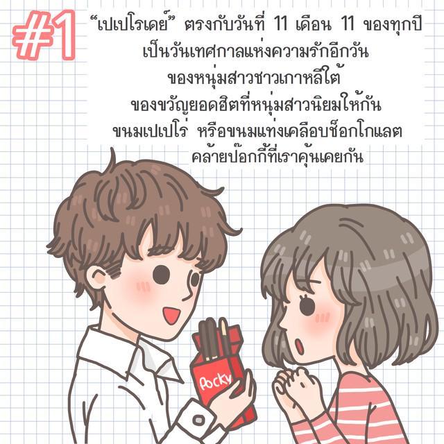 รูปภาพ: