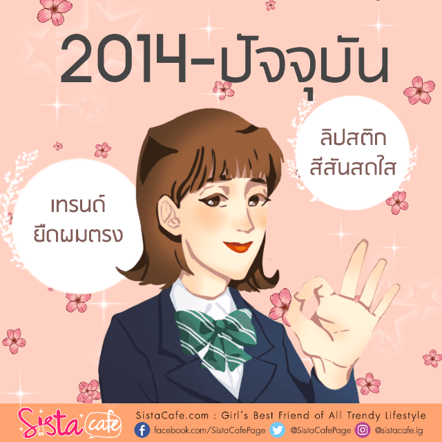 รูปภาพ: