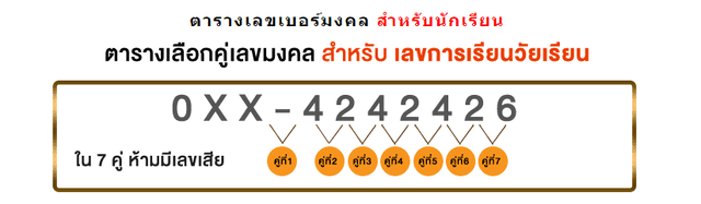 รูปภาพ: