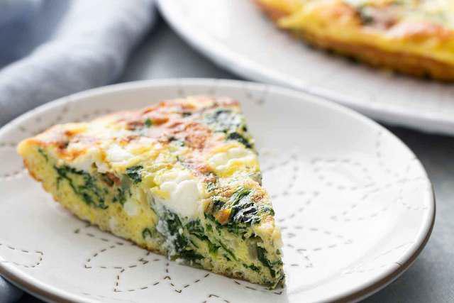 รูปภาพ:https://www.simplyrecipes.com/wp-content/uploads/2006/01/spinach-frittata-horiz-a2-1800.jpg