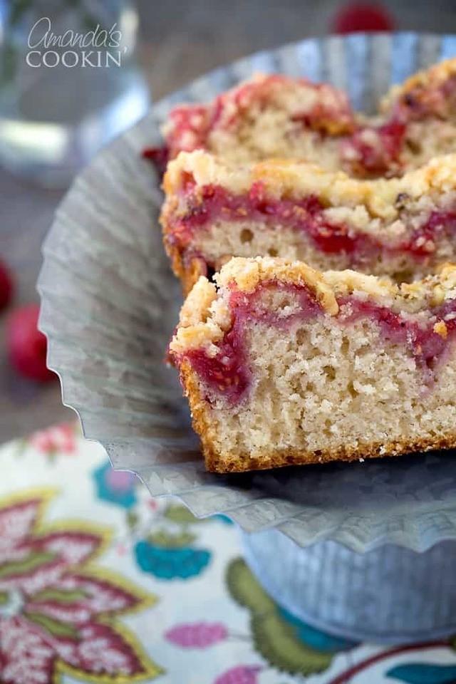 รูปภาพ:https://amandascookin.com/wp-content/uploads/2008/10/Raspberry-Coffee-Cake-s7.jpg