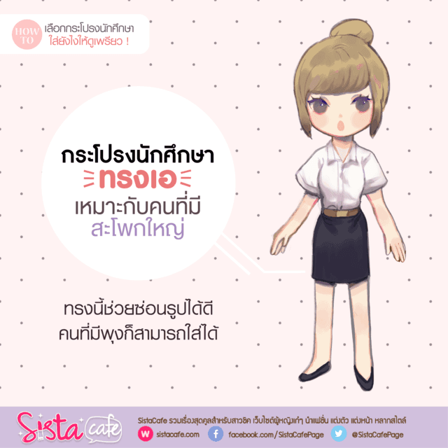 รูปภาพ: