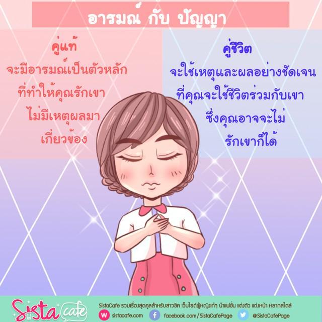 รูปภาพ: