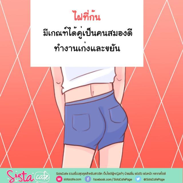 รูปภาพ: