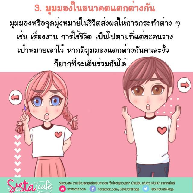 รูปภาพ: