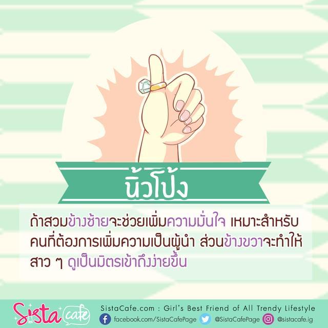 รูปภาพ: