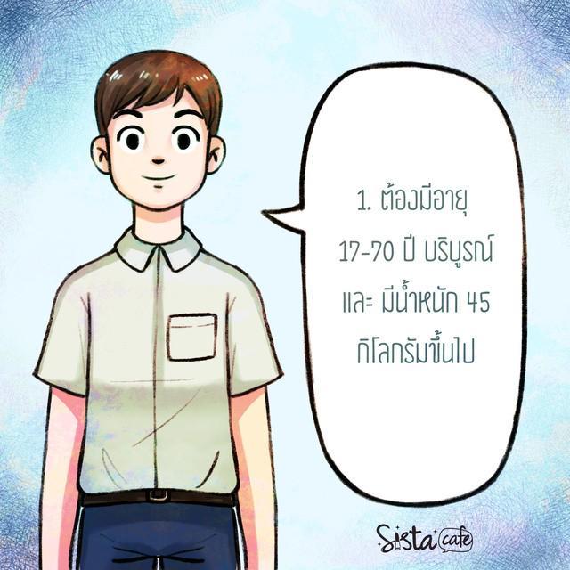 รูปภาพ: