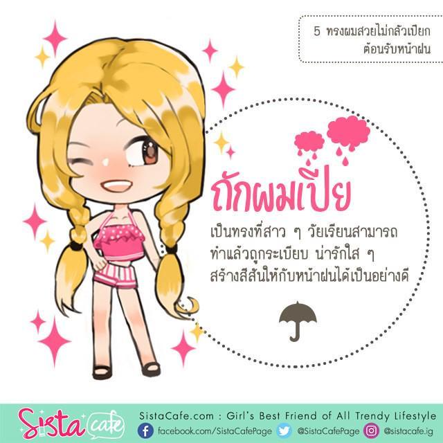 รูปภาพ: