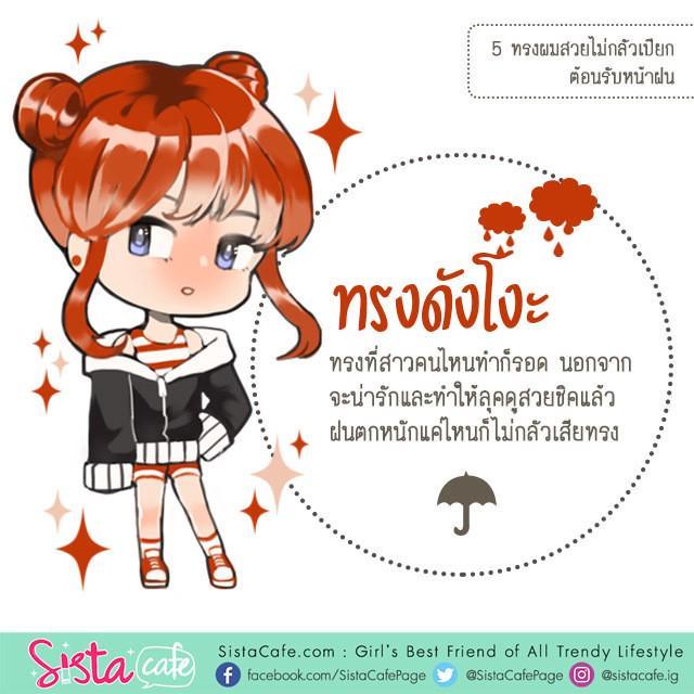 รูปภาพ: