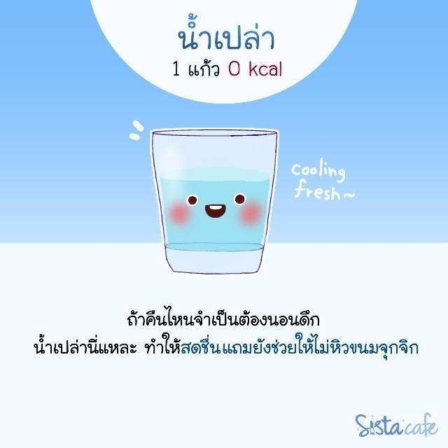 รูปภาพ: