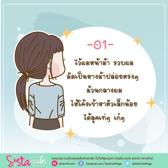 รูปภาพ: