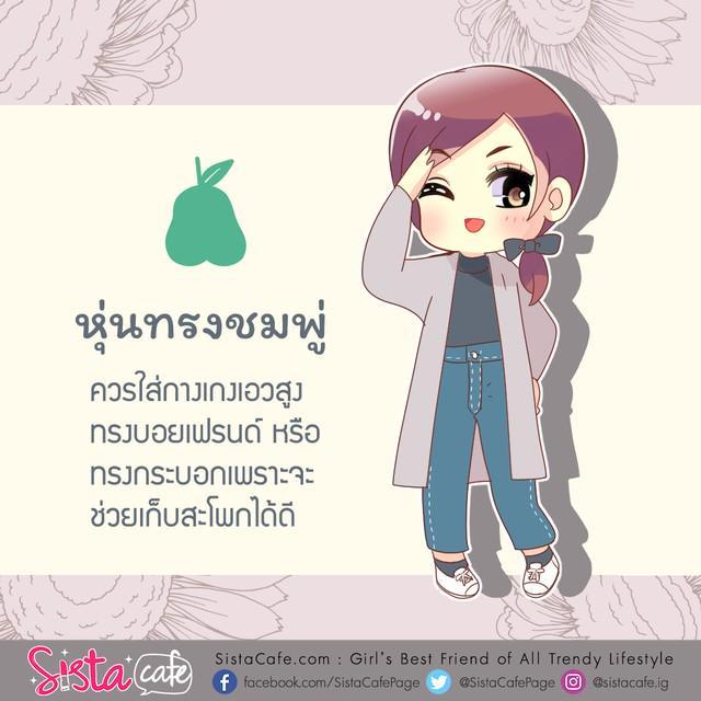 รูปภาพ: