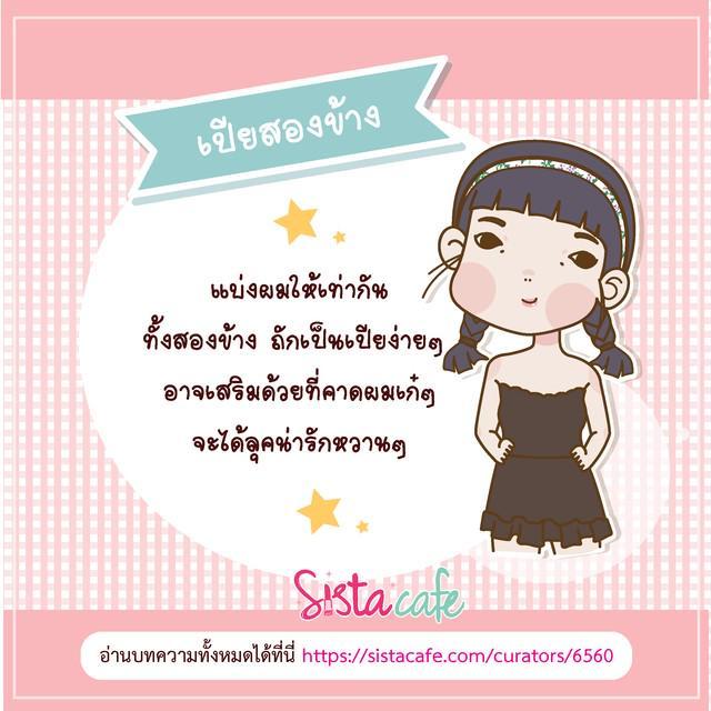 รูปภาพ: