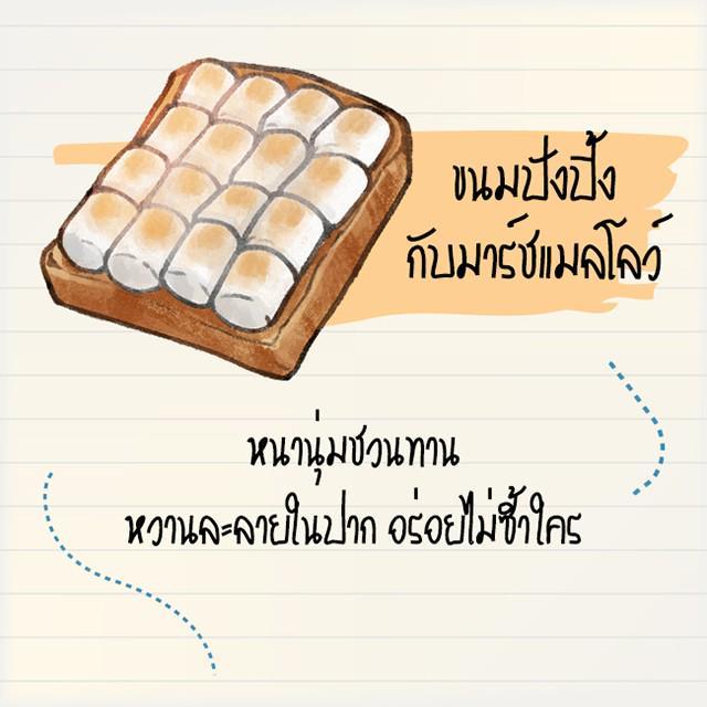 รูปภาพ: