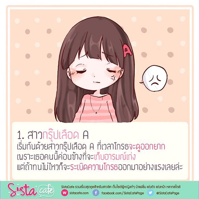 รูปภาพ: