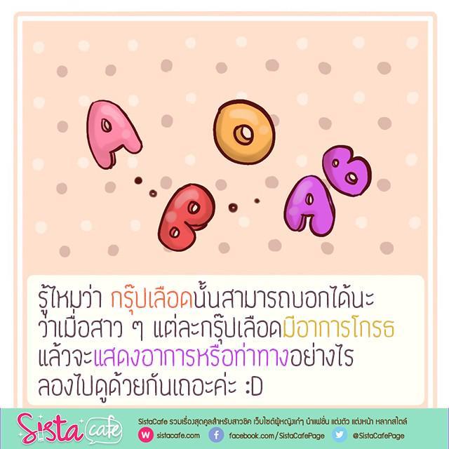 รูปภาพ: