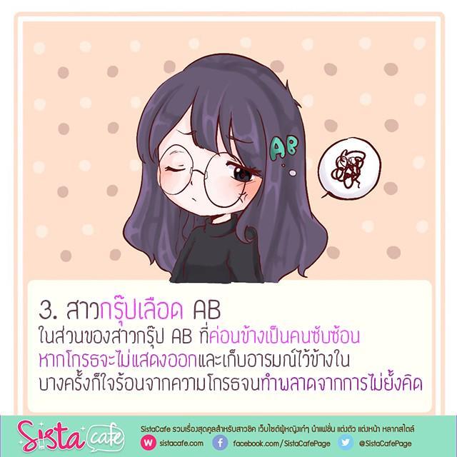 รูปภาพ: