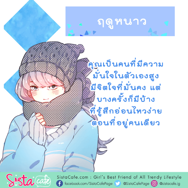 รูปภาพ: