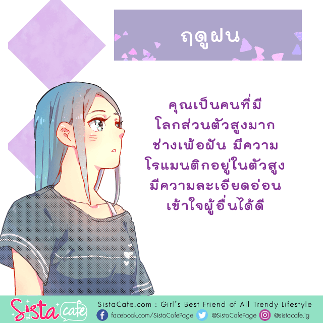 รูปภาพ: