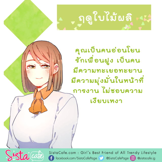 รูปภาพ: