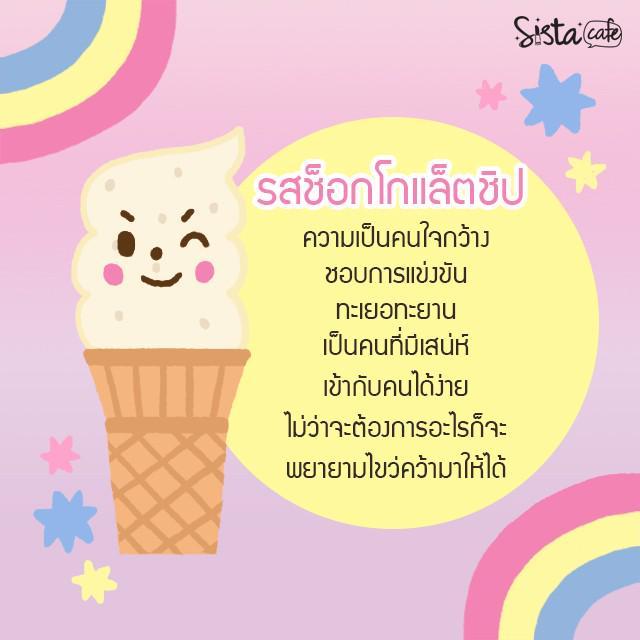 รูปภาพ: