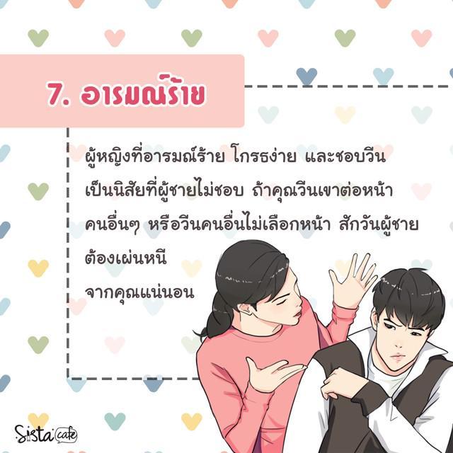 รูปภาพ: