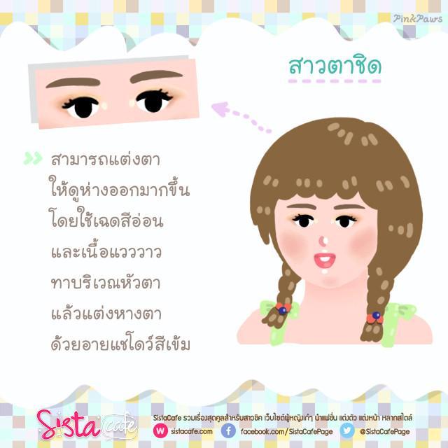 รูปภาพ: