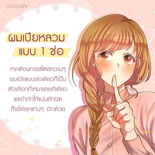 รูปภาพ: