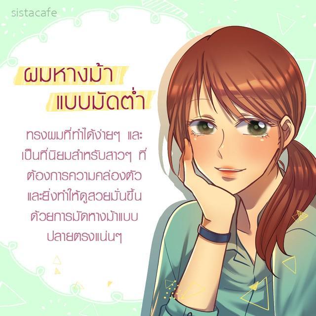 รูปภาพ: