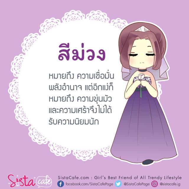 รูปภาพ: