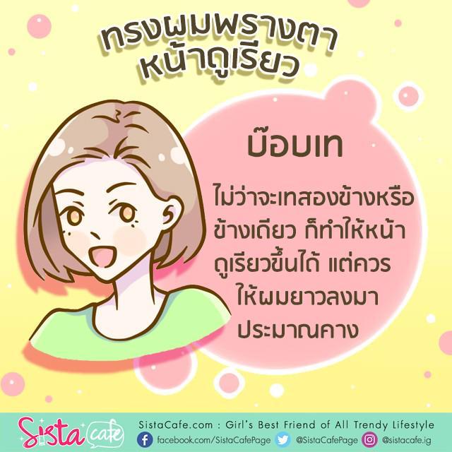 รูปภาพ: